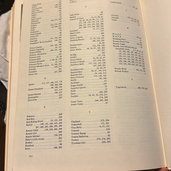 1978 Madame Alexander Collector's Dolls Book - Picture 16 of 16